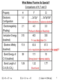 What Makes Fluorine So Special? Comparisons of H, F and Cl Property H F Cl Electronic Configuration 1S1 …2S22p5 …3S23p53d0 E