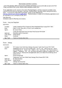 Planning Applications Received 22 Aug to 28 Aug 2019