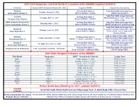 2021-2022 Gurpurabs and Path Sahib Ji Scheduled at the GSSWH (Updated 5/4/2021)