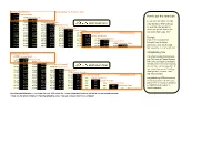 How to Use This Fare Chart Adult Single Fares Adult Return Fares