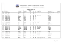 Keyworth Census 1851 Relation to Date Sch