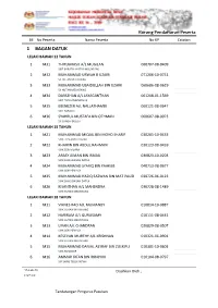 Bagan Datuk 1