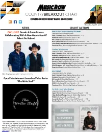 Countrybreakout Chart Covering Secondary Radio Since 2002