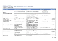 Ministry of Health List of Approved Providers for Antigen Rapid Testing for COVID-19 at Offsite Premises List Updated As at 29 January 2021
