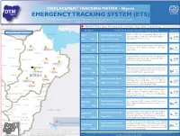 ETS) IOM OIM the DTM Emergency Tracking Tool (ETS) Is Deployed to Track and Provide Up-To-Date Information on Sudden Displacement and Return Movements