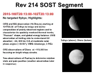 Rev 214 SOST Segment Titan Rainclouds 2015-100T20:13:00-102T20:13:00 Rhea No Targeted Flybys; Highlights