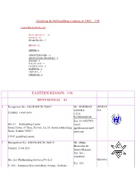 Assaying & Hallmarking Centres in ERO –