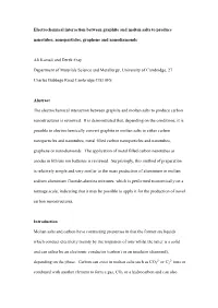 Electrochemical Interaction Between Graphite and Molten Salts to Produce Nanotubes, Nanoparticles, Graphene and Nanodiamonds
