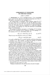 Comparison of Topologies on Function Spaces