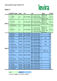 Levira DTT Programmid 09.08.21.Xlsx