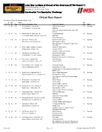 Official Race Report