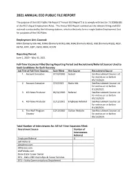 2021 Annual Eeo Public File Report