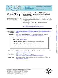 Immunoediting Mediated −Γ Production As a Result of IFN