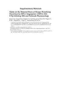LTQ-Orbitrap-MS and Network Pharmacology