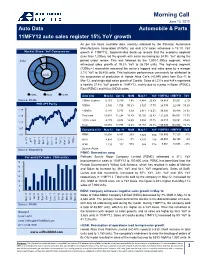 Morning Call June 13, 2012 Auto Data Automobile & Parts 11MFY12 Auto Sales Register 15% Yoy Growth