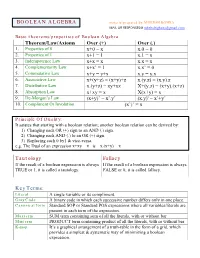 Boolean Algebra Theorem/Law/Axioms Over (+) Over (.) 1