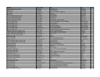 Membership List for Website 8-6-20
