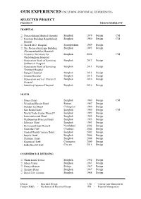Selected Project Project Responsibility