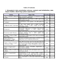 Table of Contents