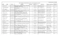 Registered Engineer Grade I