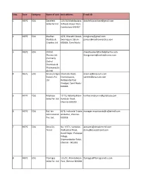 List of EOU SEZ Units and Developers (1).Xlsx
