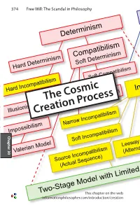 The Cosmic Creation Process 375 Indeterminism the Cosmic Creation Process Cosmic Creationlibertarianism Is Horrendously Wasteful