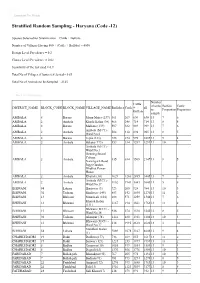 Stratified Random Sampling - Haryana (Code -12)