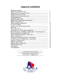 Table of Contents