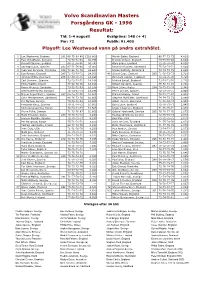 Scandinavian Masters 1996