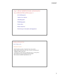 Types of DRUGS ACTING on DNA (In Chapter 9) Intercalating Agents