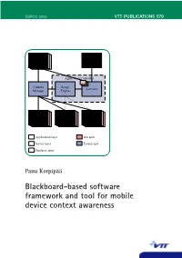 Blackboard-Based Software Framework and Tool for Mobile Device Context Awareness Panu Korpipää Panu
