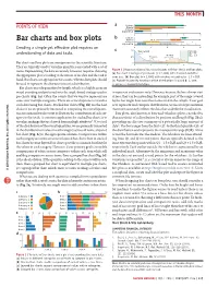 Bar Charts and Box Plots Normal Poisson Exponential Creating a Simple Yet Effective Plot Requires an 02468 C 1.0 Exponential Uniform Understanding of Data and Tasks