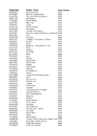 TUNECODE WORK TITLE Value Range 280558AW