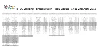 BTCC Meeting - Brands Hatch - Indy Circuit - 1St & 2Nd April 2017
