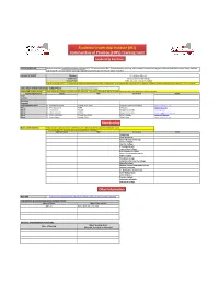 Copy of Communities of Practice Tracking Form ALI-2