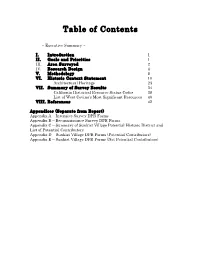 Table of Contents
