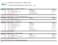 BUSINESS TAX RECEIPT by CLASSIFICATION CLASSIFICATION DESCRIPTION STARTS WITH: a to Z