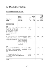 List of Properties Owned by the Group
