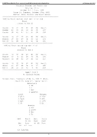 R:\Wbfphotos\Bulletins\To Be Converted to Pdf\1995 Bermuda
