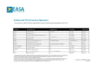 Authorised Third Country Operators the Air Carriers on This List Hold an Authorisation As Third Country Operator Pursuant to Part-TCO¹
