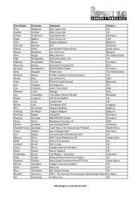 Delegate List