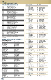 Pitt's Nfl First-Round Draft Choices