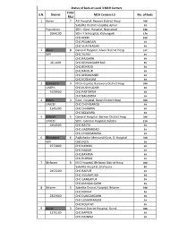 Status of Beds at Level 3 MCH Centers Total S.N