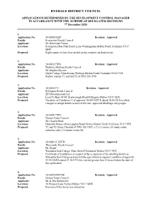 Delegated List.Pdf