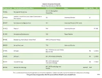 Ireland: University of Limerick Course Equivalencies As of 8/2020