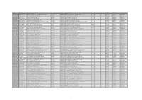 Reference Licence Holder Name Licence Holder Address Licence