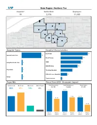 Regional-Profiles-All-March2021.Pdf