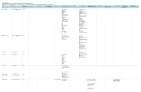 2020-2021 Cancer Communications Committee Disclosures All Relationships Are Considered Compensated