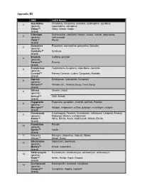Appendix III