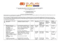 Sr./ Lot No. Name & Address of Borrower/S